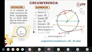 Geometría - Semana 06 - Pre San Marcos Ciclo 2021-I