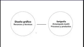 Recurso de diseño e impresión 2022   1