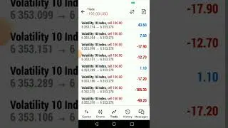 Forex demo volatile 10 index part 1