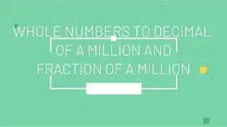 CONVERT NUMBERS | MATHEMATICS YEAR 6