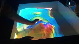arsandbox