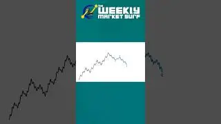 Improve Your Trading with the Elliott Wave Principle: Part 2