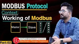 #02 MODBUS Communication Protocol | How MODBUS Communication Protocol Works ? 