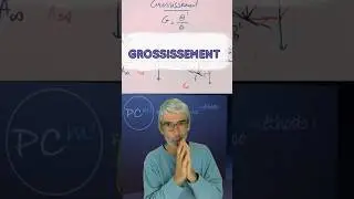 Définition du grossissement en optique géométrique. Physique Terminale