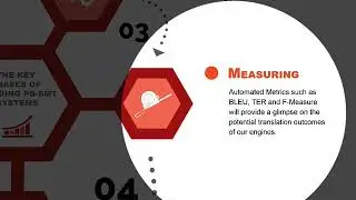 Introduction to MT for Everyone