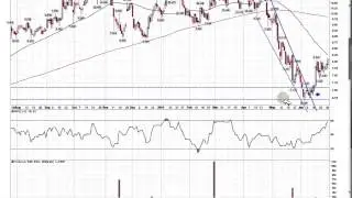 Stock Alert Services... What Makes Us Different?