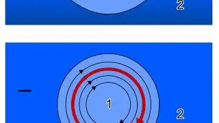 Geostrophic current | Wikipedia audio article