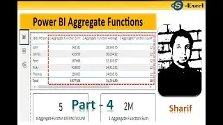 Power BI  - DAX  | Aggregation Function  | COUNT - MAX - MIN - AVERAGE - COUNTBLANK