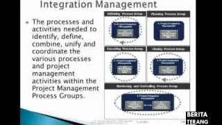 PMP   Course 04 Project Integration Management   Part 1 Integration Management and Developing a Proj