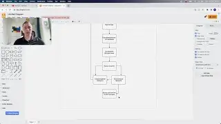 QA Pub | Жизненный Цикл Программных Продуктов