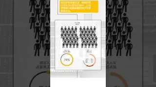 一分钟读懂欧姆尼克