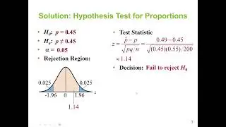 Statistics: Hypothesis Testing for Proportions: Use the z-test to test a population proportion.