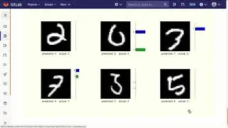 Build a 2D convolutional neural network, part 6: Examples of successes and failures