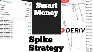 This is the best 2024 boom and crash spike strategy so far.