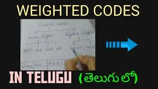 WEIGHTED CODES || classification of binary codes || in telugu || digital electronics || ECET,BTECH
