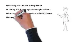 OverView Of System Administration Sybase ASE