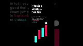 #YearOnTikTok