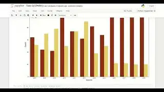 Exploratory Data Analysis - Sports