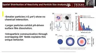 Merve Uysal Komurlu - Unsupervised analysis of optical imaging data for discovery of reactivity...