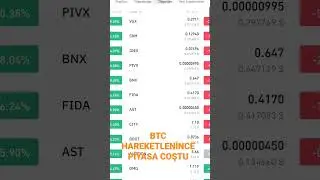 BTC YENİDEN 30.000$ #btc #coin #analiz #binance #bnb #crypto #borsa #eth #celr #ethereum