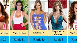 Top Latina stars of the season || The Info Touch