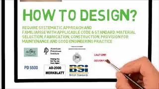 Design for pressure vessel