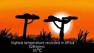 Temperature comparison.