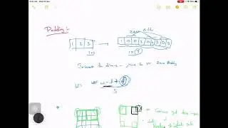 Zero Padding | Deep Learning Series | Open Knowledge Share