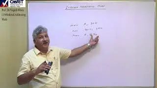Lecture 19: Indexed Addressing Mode