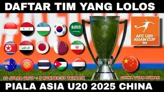 Daftar Tim Lolos Piala Asia U20 2025 Atau Daftar Tim Peserta AFC Cup U20 2025
