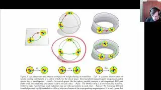 Group Equivariant Deep Learning - Lecture 3.7: Gauge equivariant graph NNs