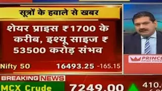 Lic ipo, lic ipo date, lic ipo launch date, Lic ipo latest news, lic ipo price, policyholders, pt360