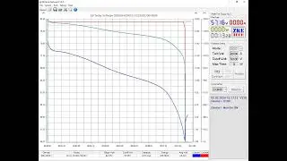 Разряд аккумулятора GREENWORKS 5 Ah 82V током 20 А с помощью устройства ZKETECH EBC-B20H