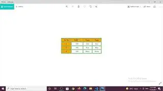 how to create simple table in html||html se table kaise create karen hindi tutorial