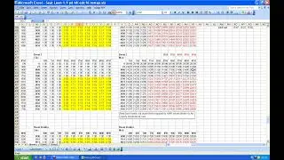 230 Basic Remapping EDC16: Single Value Boost Limit (SVBL)