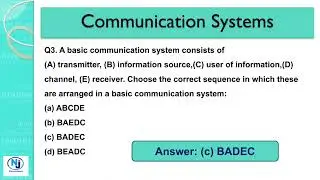 Communication System Mcq with Answers