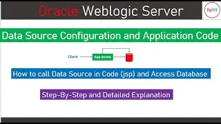 Weblogic Data Source: Connection Pool, War file and Code, Data Retrieval Data Form Database