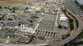 Wastewater Treatment Plant Tour Influent Pump Station