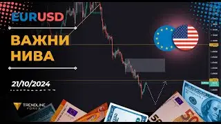 Как да търгуваш EURUSD тази седмица? (21.10.2024)
