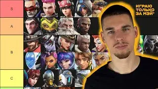 РАЗБОР всех героев Overwatch за 15 минут!