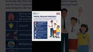 Profil Pelajar Pancasila