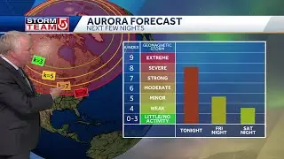 You could see the Northern Lights Thursday night in Mass.