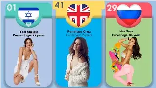 50 Most Beautiful Women In The World  2023