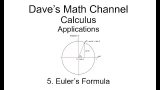 Applications II, Lesson 5: Euler's Formula