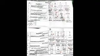 10th class Tarjama tul Quran paper Sahiwal board Group 1 2024 || 10 class Tarjama tul Quran paper