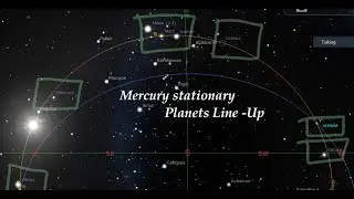 Mercury Retrograde Planetary Alignment