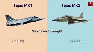 Tejas.