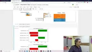Interpreting the Machine Learning algorithm using LIME python package  | Viswateja
