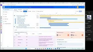 «Roadmap monitor»на базе Easy Project-решение для стратегического и оперативного управления бизнесом