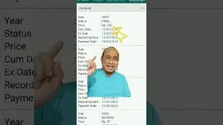 andai duit sewa jet buat beli saham BRI